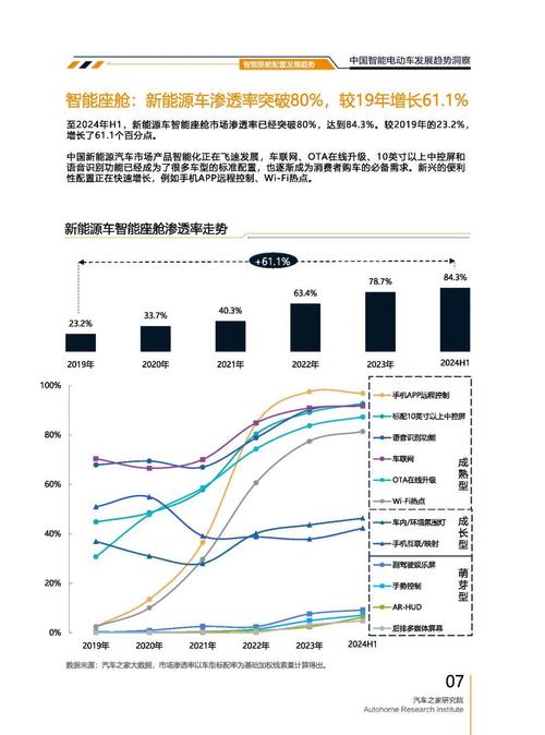 深圳296起亚对未来市场的预测，名爵汽车品牌文化的传播